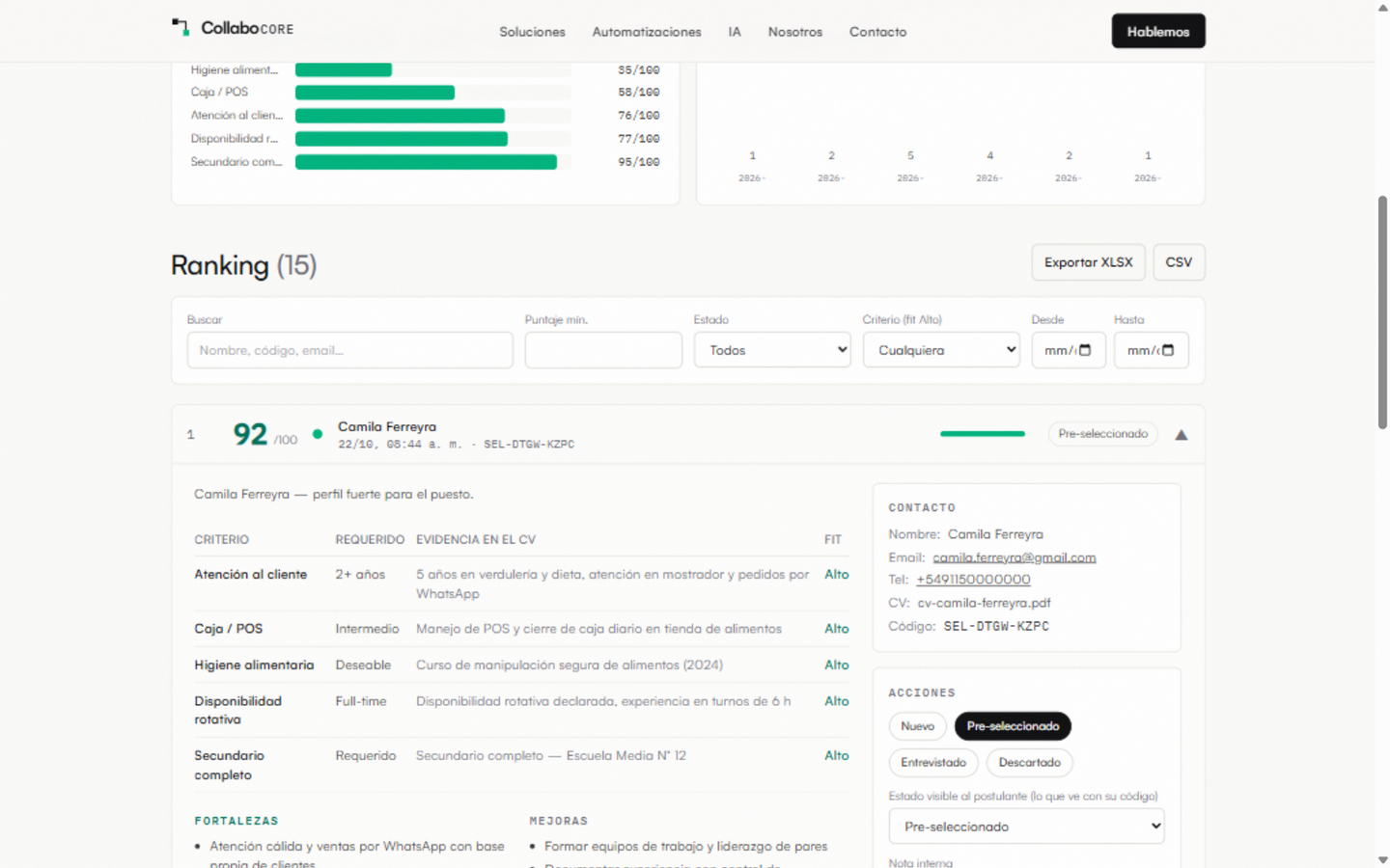 Ranking de candidatos con el detalle de una postulante expandido: matriz de criterios con la evidencia de su CV, contacto y acciones de estado